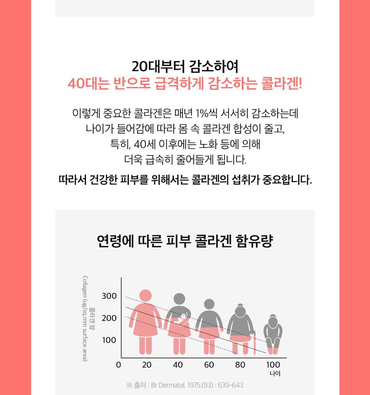 [먹는 PDRN] 더마 PDRN 300샷 x 30포 (1포 당 PDRN 300mg/오렌지맛 분말형) 상세페이지 45